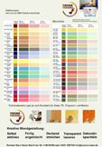 Leinos Farbpigmente für Wandfarben