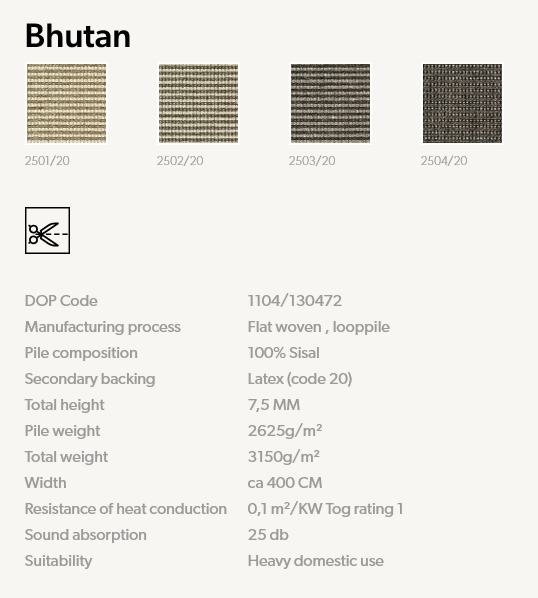 Bhutan Beschreibung Tasibel
